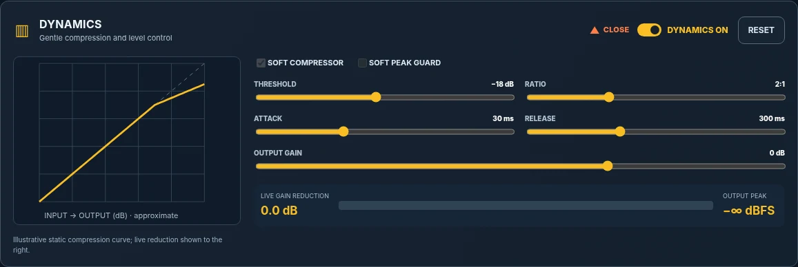 Audio Lab dynamics section with optional compressor and level controls